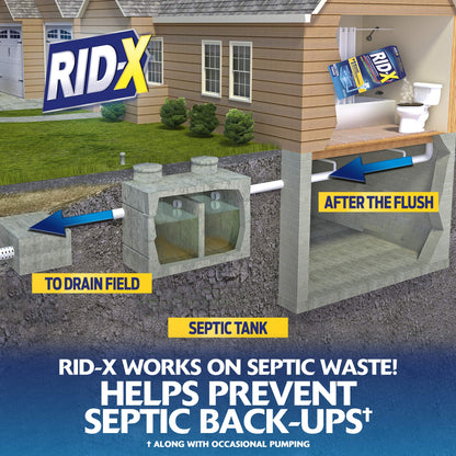 Rid-X Septic Tank System Treatment Powder, Septic Tank Treatment, 19.6 Ounce
