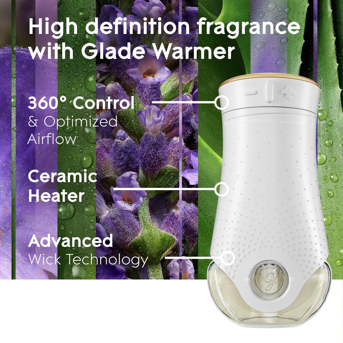 Glade PlugIns Refills Air Freshener Starter Kit, Scented and Essential Oils for Home and Bathroom, Lavender & Aloe, 3.35 Fl Oz, 1 Warmer + 5 Refills