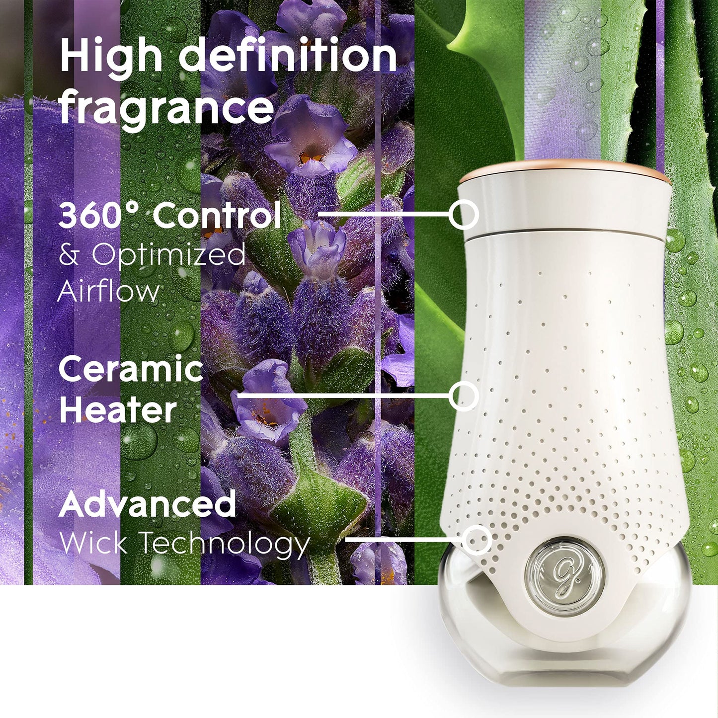 Glade PlugIns Refills Air Freshener Starter Kit, Scented and Essential Oils for Home and Bathroom, Tranquil Lavender & Aloe, 4.02 Fl Oz, 2 Warmers + 6 Refills