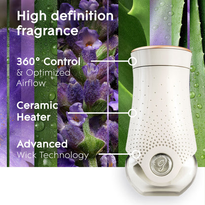 Glade PlugIns Refills Air Freshener Starter Kit, Scented and Essential Oils for Home and Bathroom, Tranquil Lavender & Aloe, 4.02 Fl Oz, 2 Warmers + 6 Refills